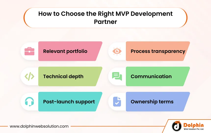 How to Choose the Right MVP Development Partner