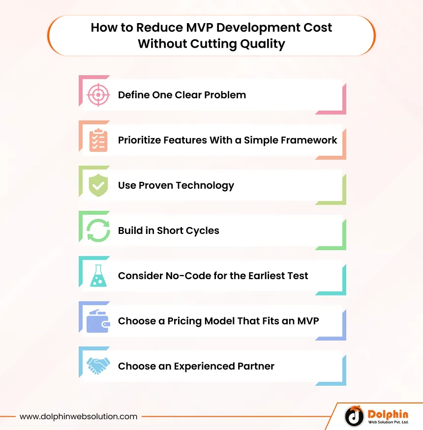 How to Reduce MVP Development Cost Without Cutting Quality